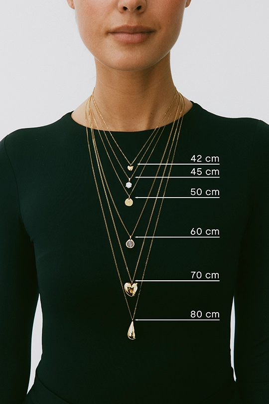edblad-chain-lengths