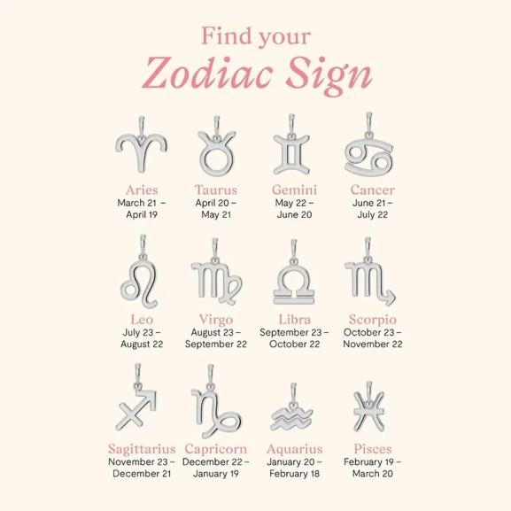 Zodiac Sign Virgo Steel - Edblad - Snabb leverans - Gratis paketinslagning
